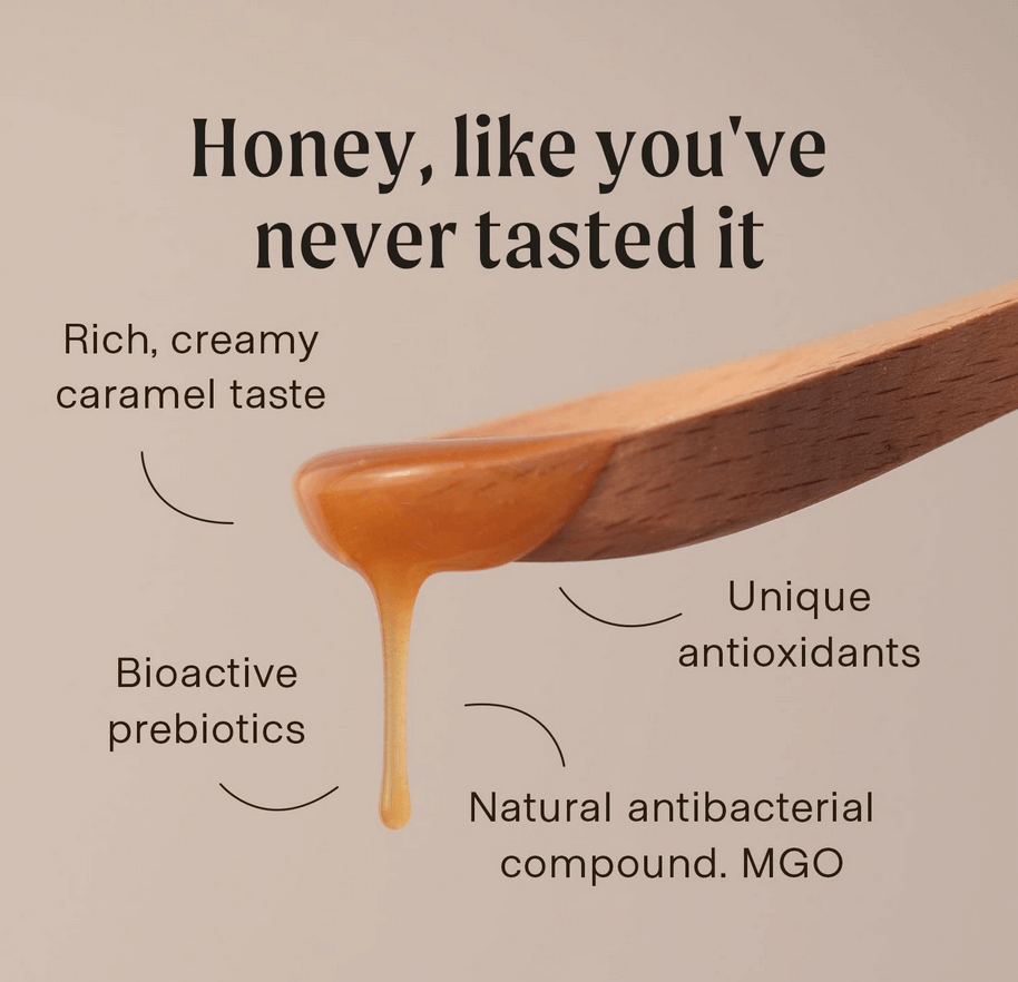 An image outlining the health benefits of Manuka honey.